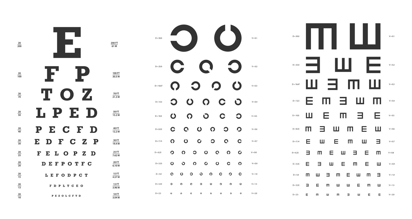 Snellen, Landoldt C, Golovin-Sivtsev's charts for vision tests. Ophthalmic test poster template. Flat vector illustration.