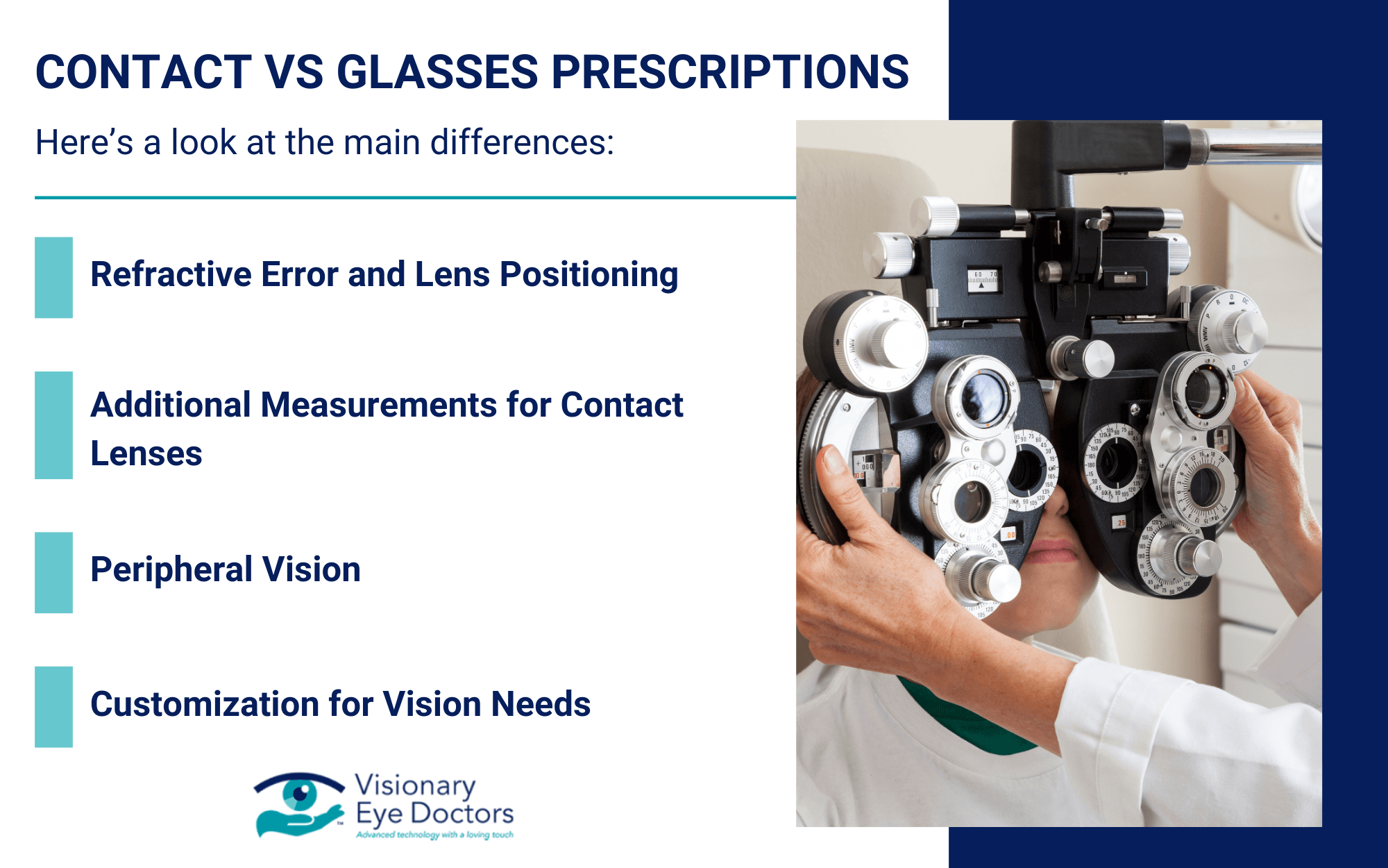 contact vs glasses