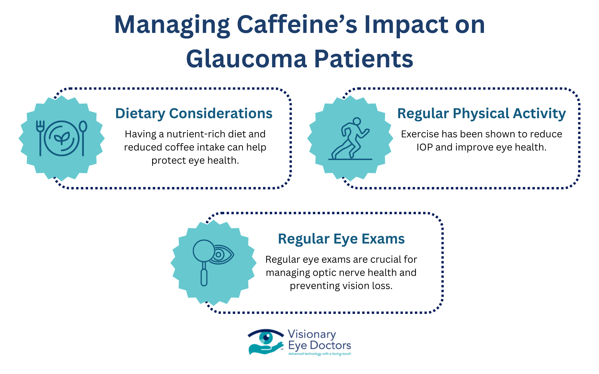 coffee's impact on glaucoma